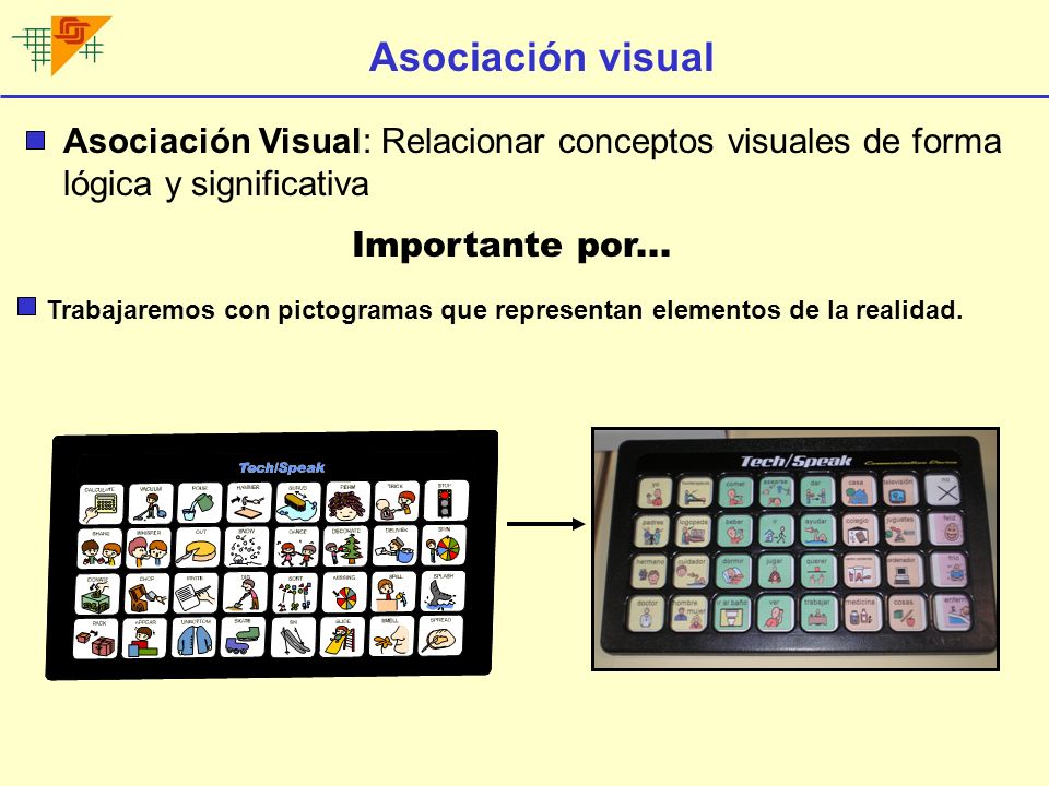 Asociación visual Asociación Visual: Relacionar conceptos visuales de forma lógica y significativa.