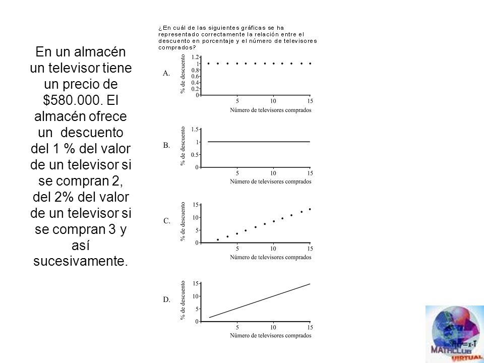 En un almacén un televisor tiene un precio de $