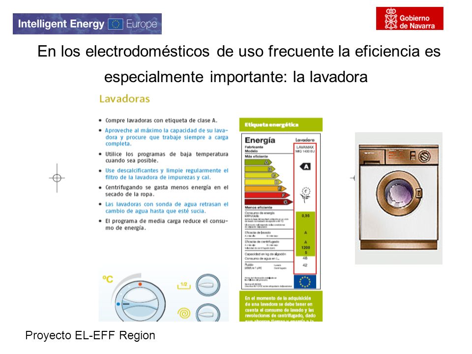 En los electrodomésticos de uso frecuente la eficiencia es especialmente importante: la lavadora