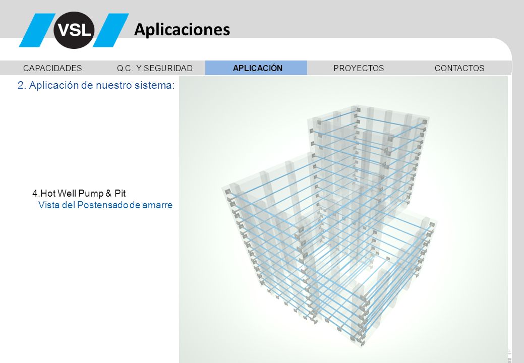 Aplicaciones 2. Aplicación de nuestro sistema: Hot Well Pump & Pit