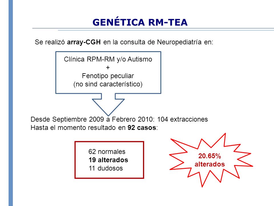 GENÉTICA RM-TEA Se realizó array-CGH en la consulta de Neuropediatría en: Clínica RPM-RM y/o Autismo.