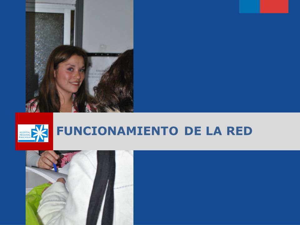 FUNCIONAMIENTO DE LA RED