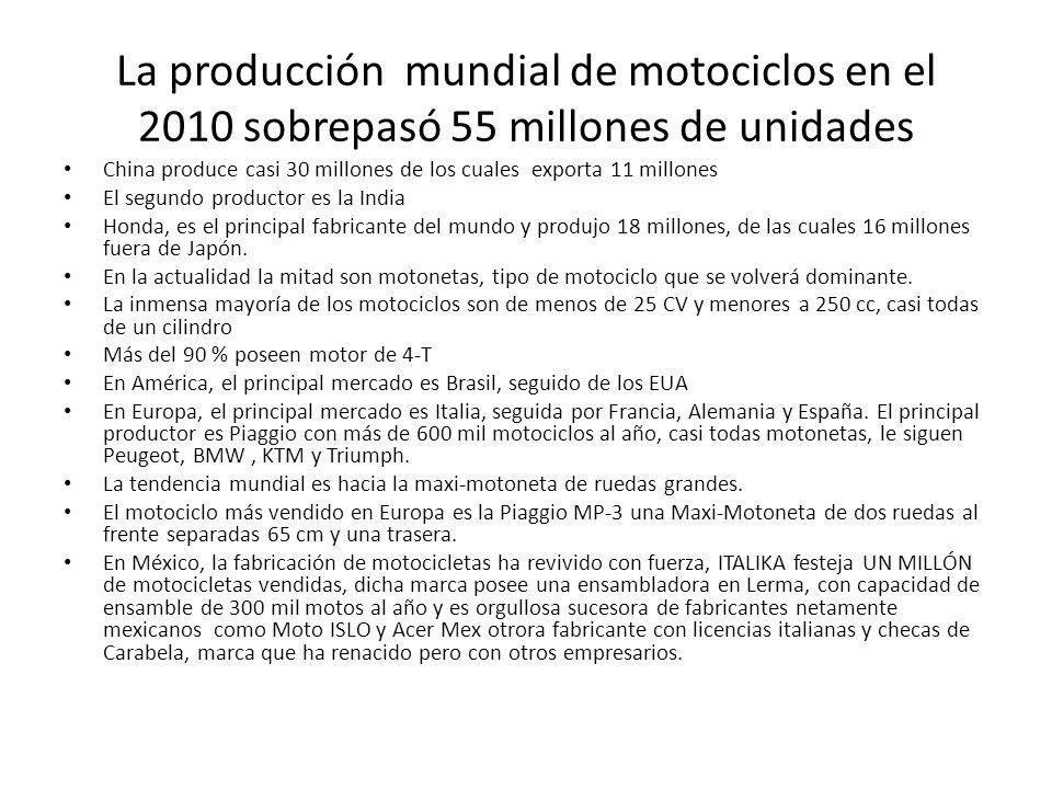 La producción mundial de motociclos en el 2010 sobrepasó 55 millones de unidades