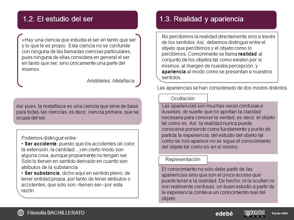 1.2. El estudio del ser 1.3. Realidad y apariencia edebé