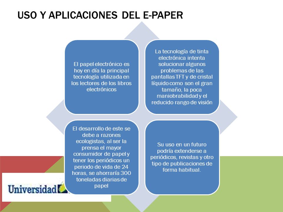 Uso y Aplicaciones del E-Paper