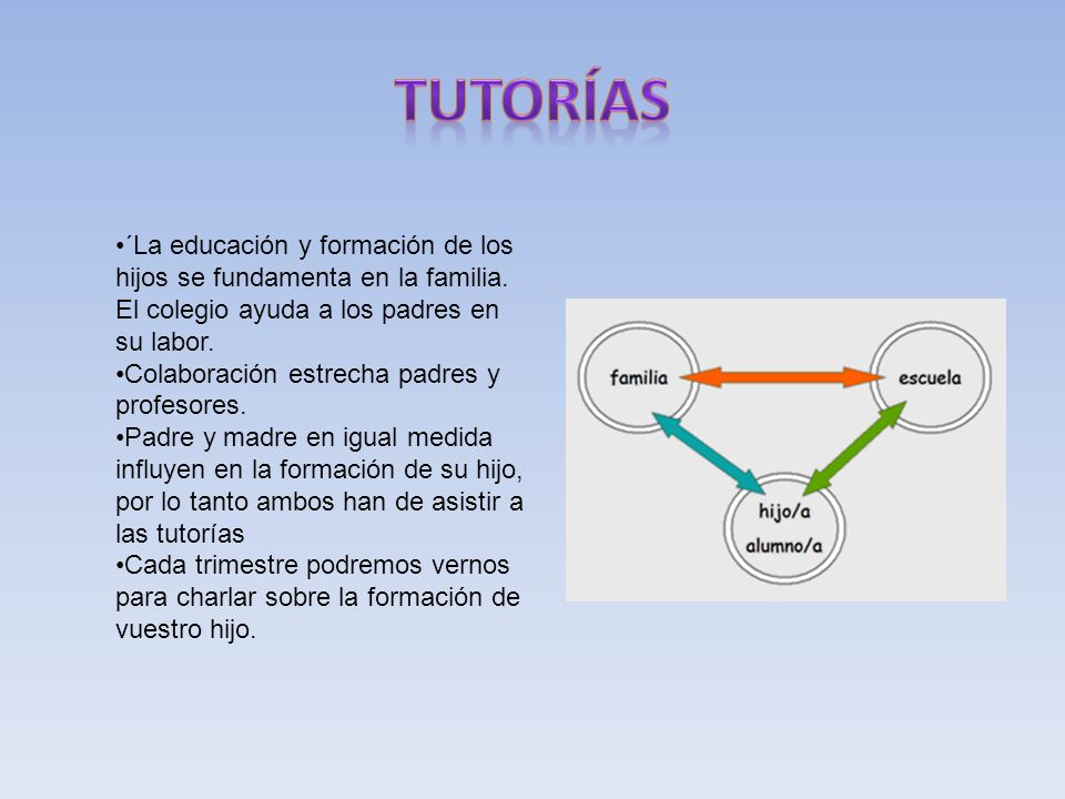 tutorías ´La educación y formación de los hijos se fundamenta en la familia. El colegio ayuda a los padres en su labor.
