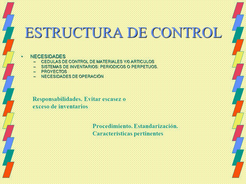 ESTRUCTURA DE CONTROL NECESIDADES. CEDULAS DE CONTROL DE MATERIALES Y/0 ARTICULOS. SISTEMAS DE INVENTARIOS: PERIODICOS O PERPETUOS.