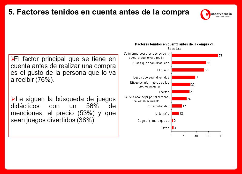5. Factores tenidos en cuenta antes de la compra