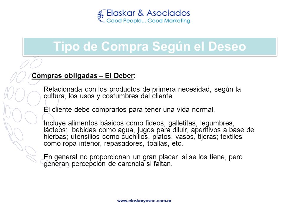 Tipo de Compra Según el Deseo