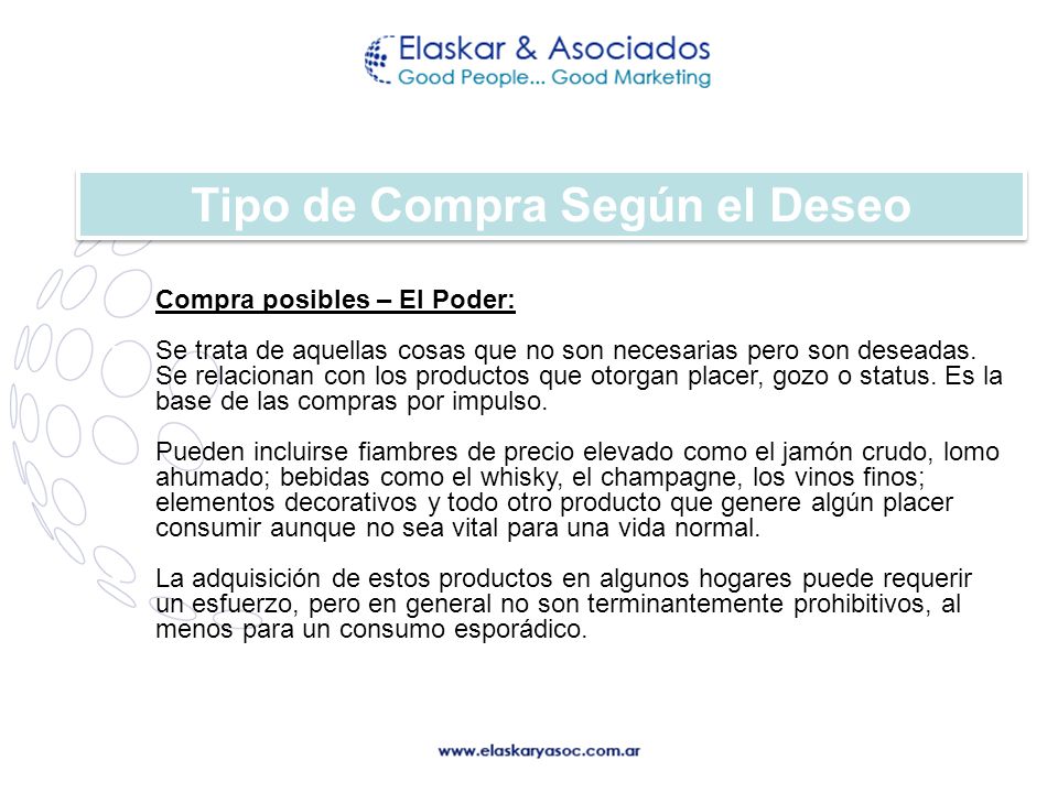 Tipo de Compra Según el Deseo