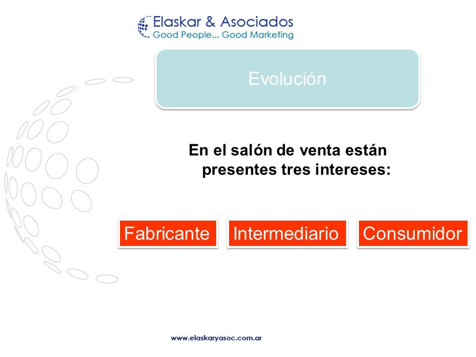 En el salón de venta están presentes tres intereses: