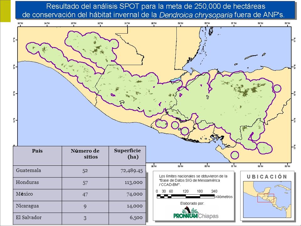 País Número de sitios. Superficie (ha) Guatemala , Honduras ,000. México.