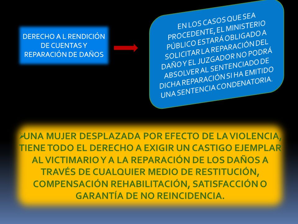 DERECHO A L RENDICIÓN DE CUENTAS Y REPARACIÓN DE DAÑOS