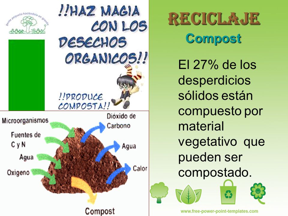 Reciclaje Compost.