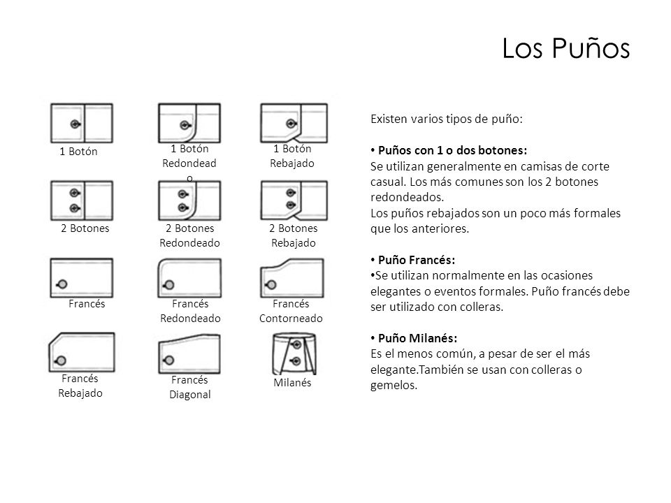 Los Puños Existen varios tipos de puño: Puños con 1 o dos botones: