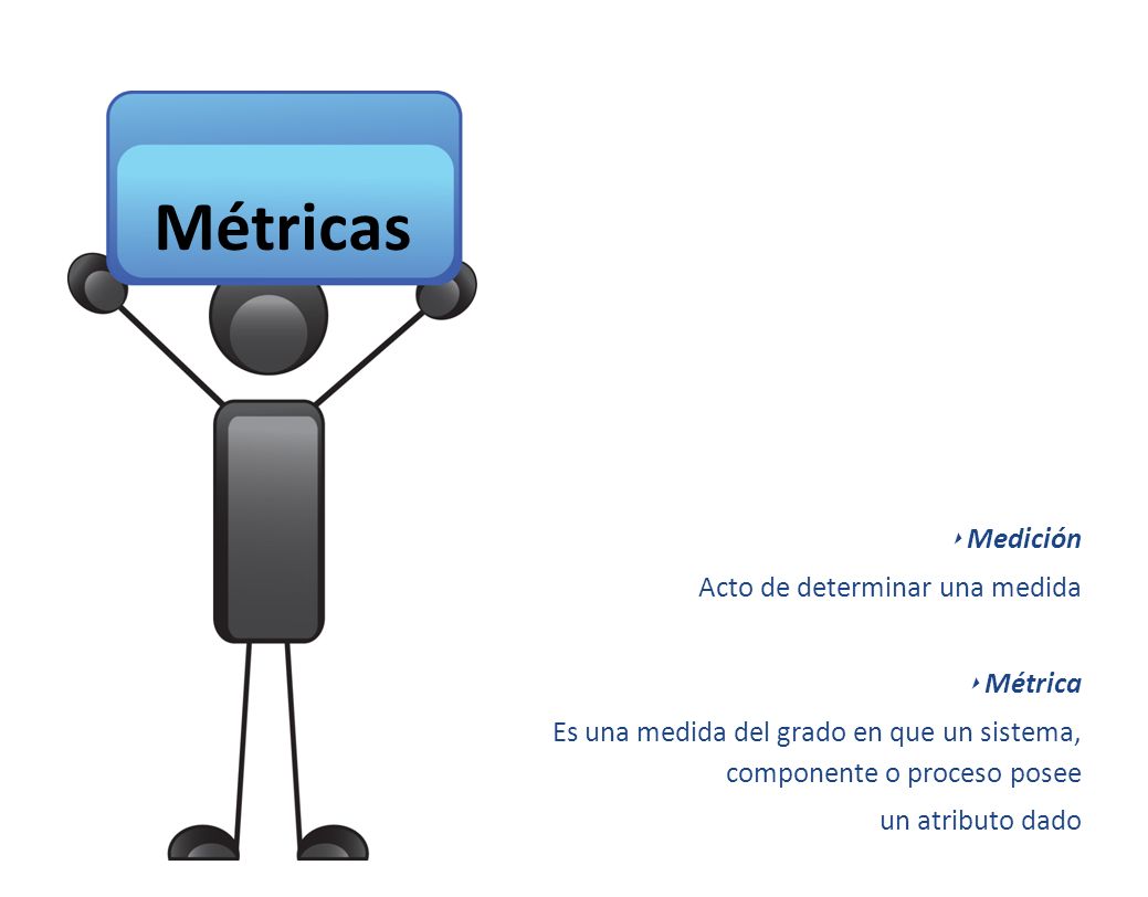 Métricas ‣ Medición Acto de determinar una medida ‣ Métrica