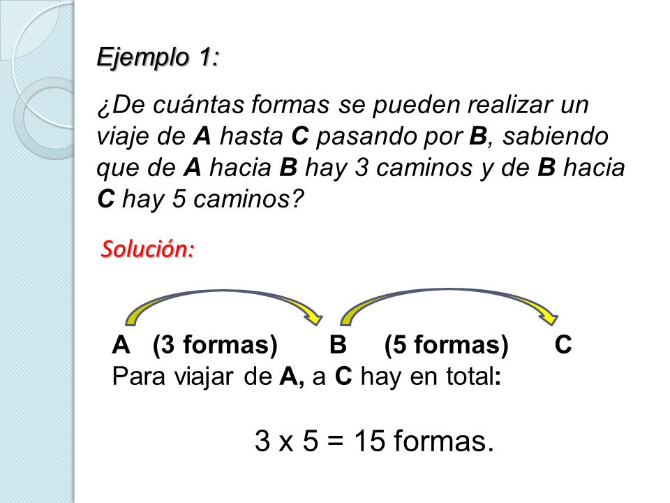 Ejemplo 1: