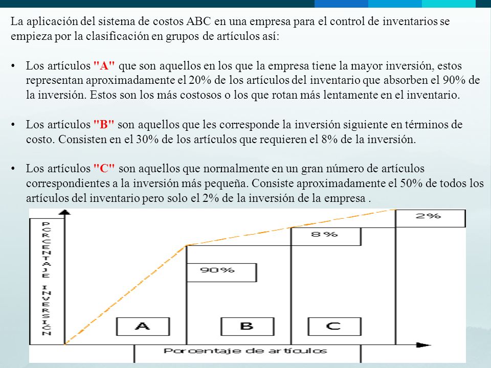 La aplicación del sistema de costos ABC en una empresa para el control de inventarios se empieza por la clasificación en grupos de artículos así: