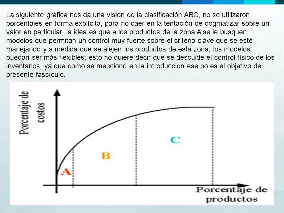 La siguiente gráfica nos da una visión de la clasificación ABC, no se utilizaron porcentajes en forma explícita, para no caer en la tentación de dogmatizar sobre un valor en particular, la idea es que a los productos de la zona A se le busquen modelos que permitan un control muy fuerte sobre el criterio clave que se esté manejando y a medida que se alejen los productos de esta zona, los modelos puedan ser más flexibles; esto no quiere decir que se descuide el control físico de los inventarios, ya que como se mencionó en la introducción ese no es el objetivo del presente fascículo.