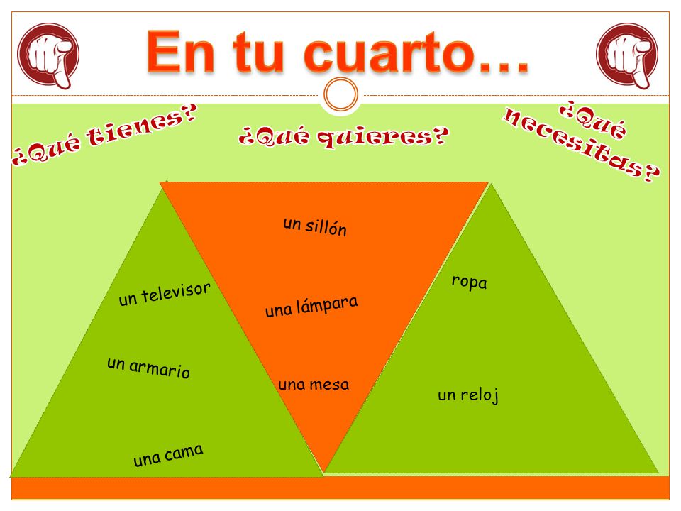 En tu cuarto… ¿Qué necesitas ¿Qué tienes ¿Qué quieres un sillón