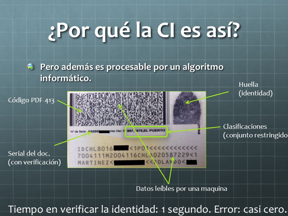 ¿Por qué la CI es así Pero además es procesable por un algoritmo informático. Huella. (identidad)