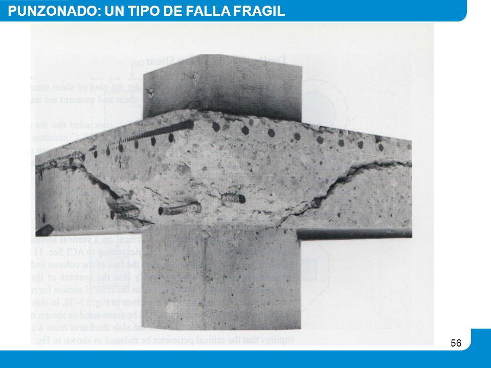 PUNZONADO: UN TIPO DE FALLA FRAGIL