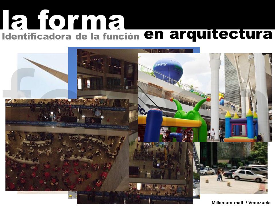 forma la forma en arquitectura Identificadora de la función