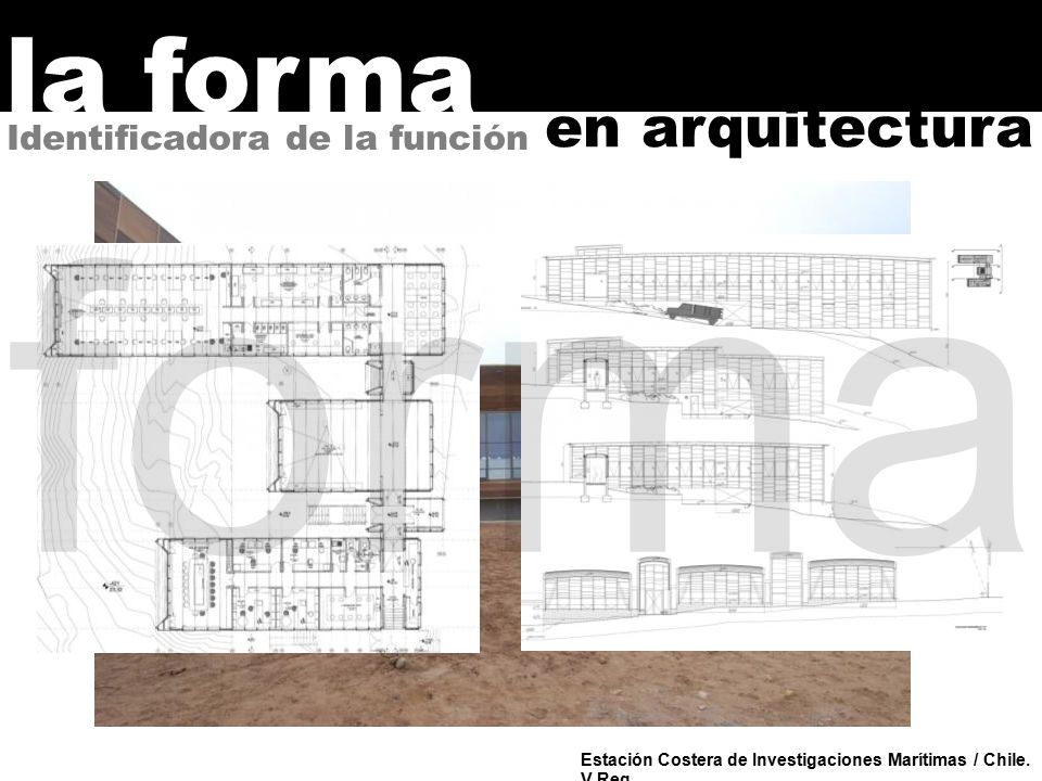 forma la forma en arquitectura Identificadora de la función