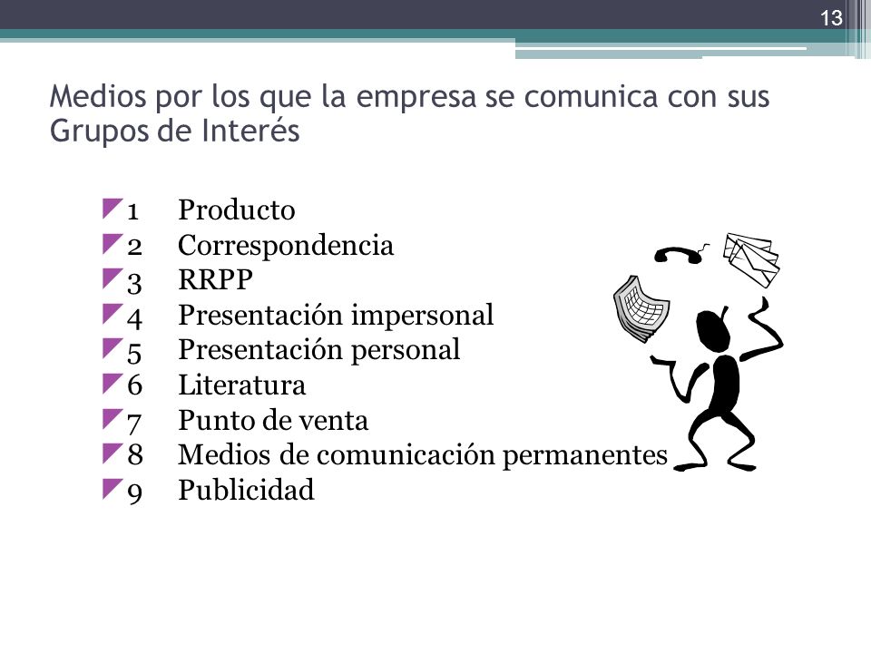 Medios por los que la empresa se comunica con sus Grupos de Interés