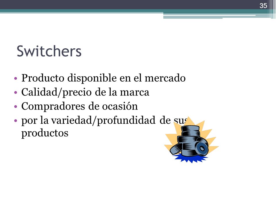 Switchers Producto disponible en el mercado Calidad/precio de la marca