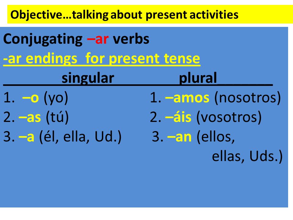 Presentación del tema: "Regular verb conjugation in Spanish"- Tra...
