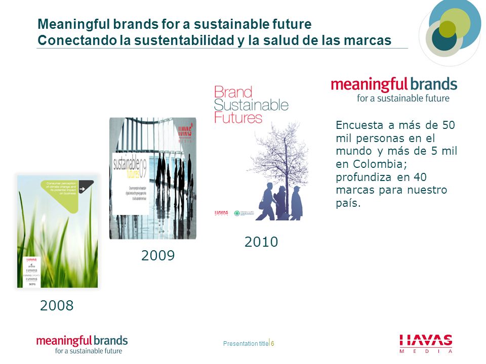 Meaningful brands for a sustainable future Conectando la sustentabilidad y la salud de las marcas