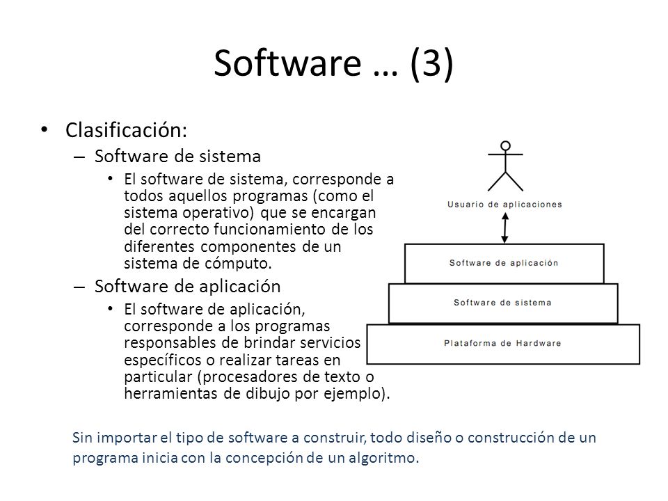 Software … (3) Clasificación: Software de sistema