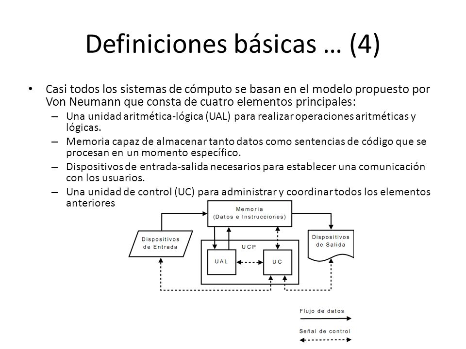 Definiciones básicas … (4)