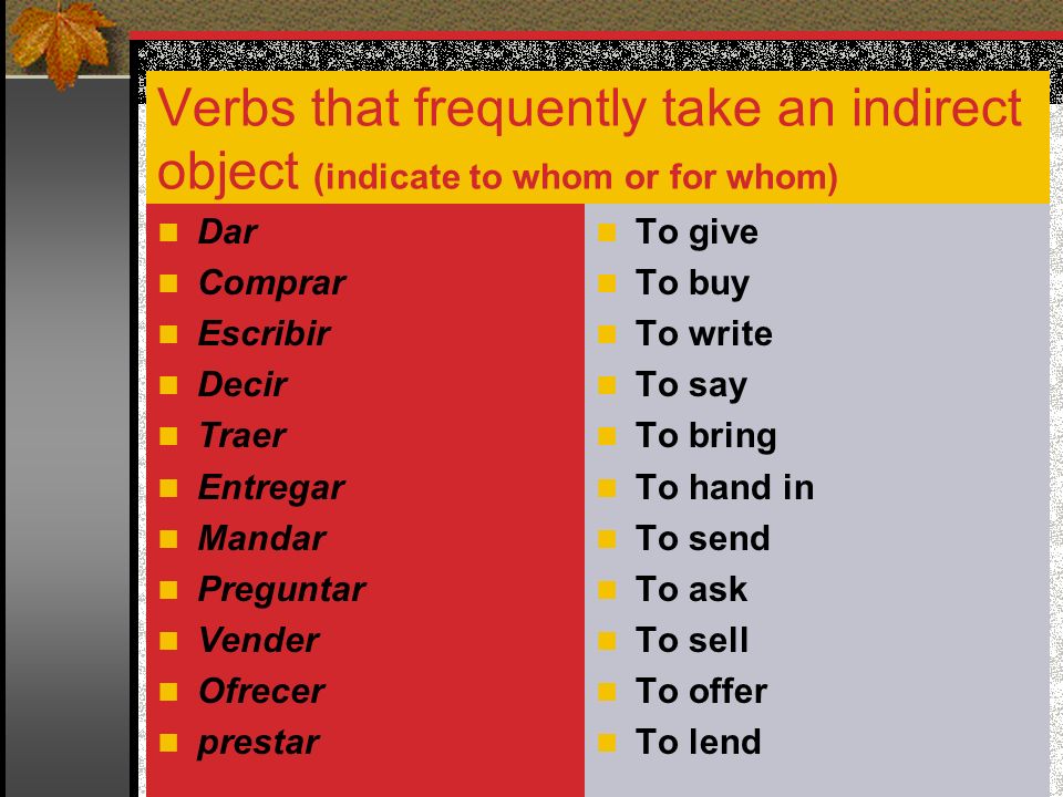 Verbs that frequently take an indirect object (indicate to whom or for whom)