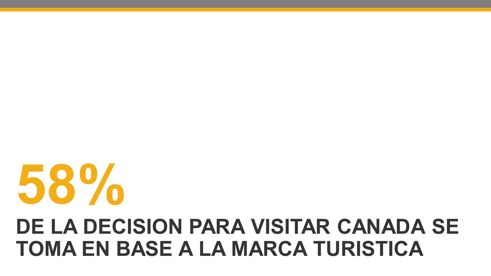 58% DE LA DECISION PARA VISITAR CANADA SE TOMA EN BASE A LA MARCA TURISTICA