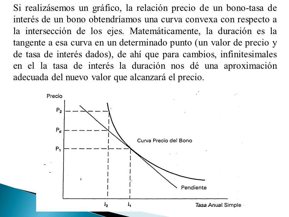 Si realizásemos un gráfico, la relación precio de un bono-tasa de interés de un bono obtendríamos una curva convexa con respecto a la intersección de los ejes.