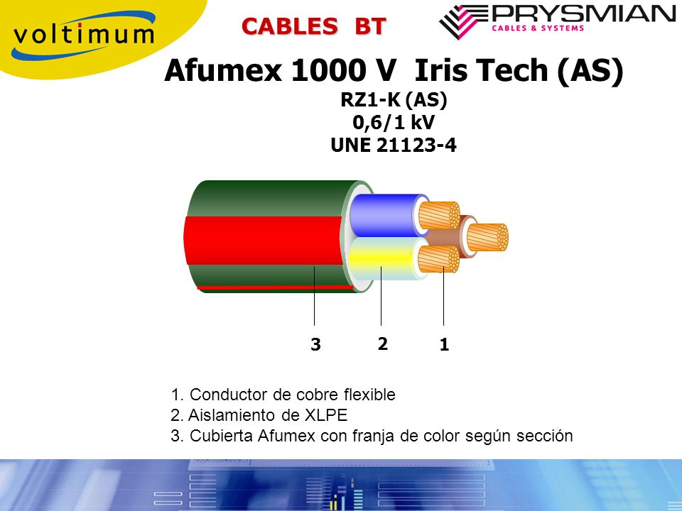 Afumex 1000 V Iris Tech (AS) CABLES BT RZ1-K (AS) 0,6/1 kV UNE