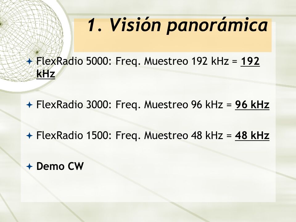 1. Visión panorámica FlexRadio 5000: Freq. Muestreo 192 kHz = 192 kHz