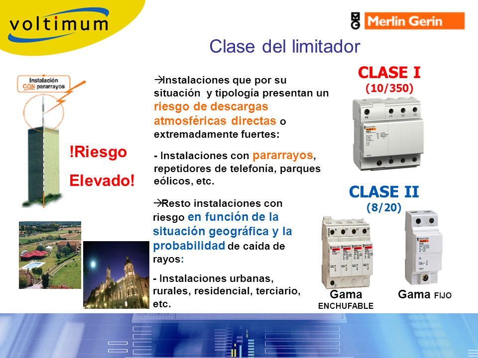 Clase del limitador Sobretensiones Transitorias CLASE I (10/350)