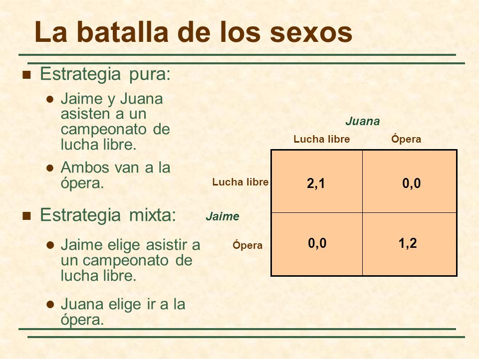 La batalla de los sexos Estrategia pura: Estrategia mixta:
