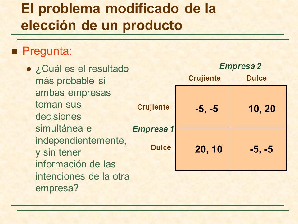 El problema modificado de la elección de un producto