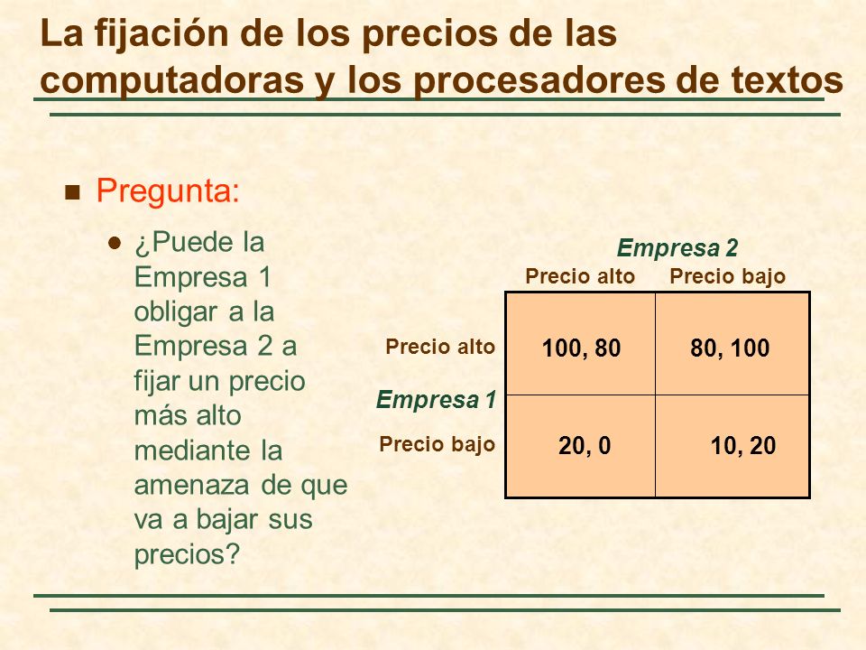 La fijación de los precios de las computadoras y los procesadores de textos