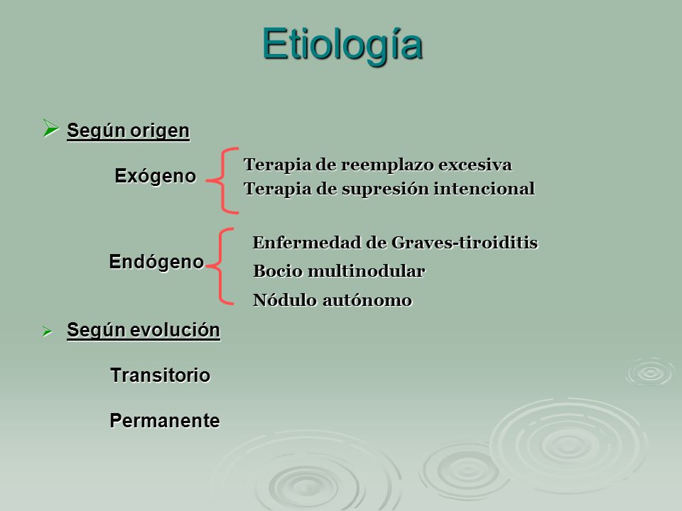 Etiología Según origen Exógeno Endógeno Según evolución Transitorio