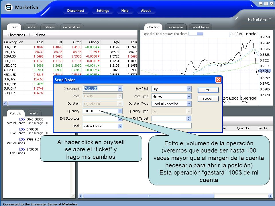Al hacer click en buy/sell se abre el ticket y hago mis cambios