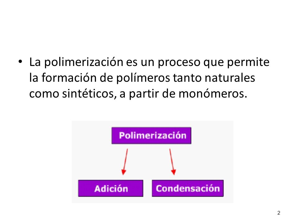 La polimerización es un proceso que permite la formación de polímeros tanto naturales como sintéticos, a partir de monómeros.