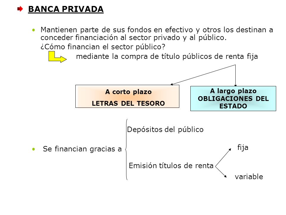 BANCA PRIVADA Mantienen parte de sus fondos en efectivo y otros los destinan a conceder financiación al sector privado y al público.