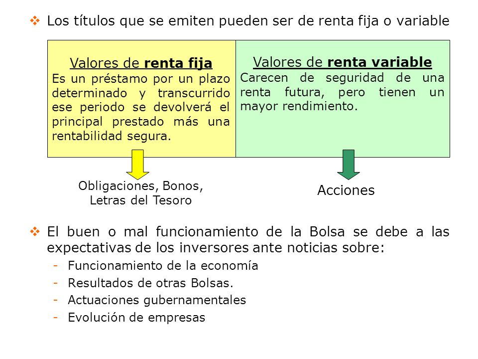 Los títulos que se emiten pueden ser de renta fija o variable