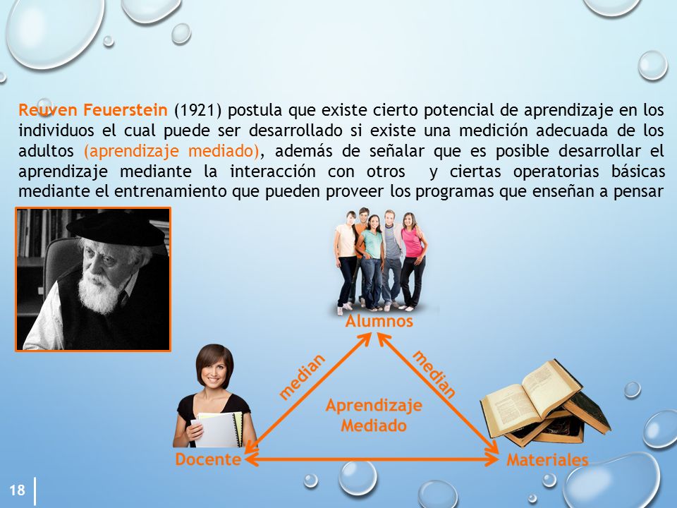 Reuven Feuerstein (1921) postula que existe cierto potencial de aprendizaje en los individuos el cual puede ser desarrollado si existe una medición adecuada de los adultos (aprendizaje mediado), además de señalar que es posible desarrollar el aprendizaje mediante la interacción con otros y ciertas operatorias básicas mediante el entrenamiento que pueden proveer los programas que enseñan a pensar