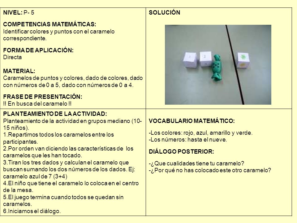 NIVEL: P- 5 COMPETENCIAS MATEMÁTICAS: Identificar colores y puntos con el caramelo correspondiente.